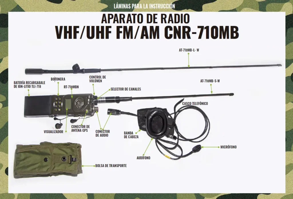 Equipo de Radio Elbit RT-710MBN